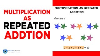 MULTIPLICATION REPEATED ADDITION ARRAY COUNTING BY MULTIPLES EQUAL JUMPS GRADE 2 Q2 W6 [upl. by Bocaj206]