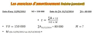 Amortissement 13 exercice 9 Les systèmes d’amort Amort linéaire constant  comptabilité [upl. by Orv]