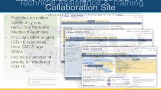 Transitioning to ICD10  CMS Webinar  Eastern Event June 20 2013 [upl. by Adoc]