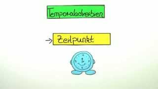 Temporal und Modaladverbien Übungsvideo  Deutsch  Grammatik [upl. by Morissa]