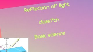 class7 Basic sciencereflection of light [upl. by Meelak648]