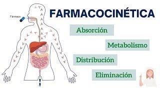 Farmacocinética [upl. by Ardin95]