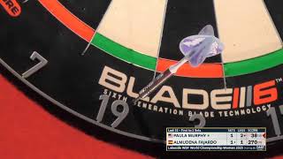 Darts miscount and cameramans panic attack  WDF World Championship [upl. by Samuella]