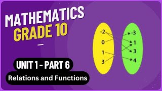 Mathematics Grade 10 Unit 1 part 6 Relation and Function [upl. by Nosned]