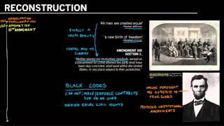 The Reconstruction Amendments Overview and 13th Amendment [upl. by Adniroc]