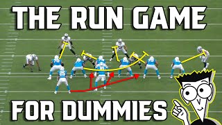 The Ultimate Guide to Running the Ball [upl. by Aneleairam889]