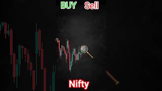 Nifty Chart Prediction😱 shorts trading niftychart [upl. by Kentiggerma]