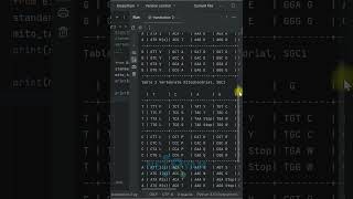 Biopython Translation Tables  Python Tutorial Tips And Tricks bioinformatics [upl. by Kampmann]