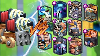 SPARKY TEAM VS ALL TEAMS  Clash Royale Challenge [upl. by Sprague]