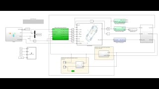 Simulation of Vehicle Lateral EPS and Longitudinal ABSmatlab simulink [upl. by Ned372]