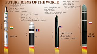 8 Upcoming ICBMs That can Destroy Any Nation [upl. by Etty418]