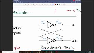 ECSE 2610 CoCO Lecture 82 Latches [upl. by Tarrah]