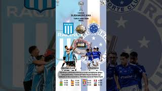 ConmebolSudamericana2024 CopaSudamericana2024 RacingClub Cruzeiro Final Asuncion [upl. by Aneekahs]