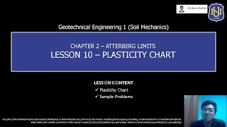 Geotechnical Engg 1 Soil Mechanics  Plasticity Chart [upl. by Chisholm]