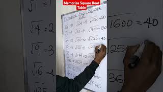 Memorize Square Roots From 0 To 8100 With Ease [upl. by Randolf]