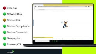 Adaptive Access To Apps Based on User Risk Score and Device Posture with Lookout [upl. by Llaccm]