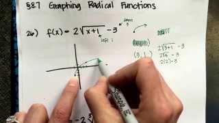 Advanced Algebra 87 Graphing Radical Functions [upl. by Bunnie]