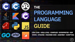 The Programming Language Guide [upl. by Floeter989]