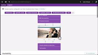 Understanding Synthetic Monitoring in Dynatrace for SAP Commerce Cloud  SAP Microlearning [upl. by Reiss125]