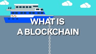 What is a Blockchain  Coinbase Crypto University [upl. by Okiam941]