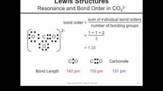 Lewis Structures CO32 and Resonance [upl. by Ahseinek]