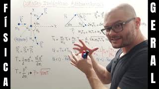 236 Física I e Mec Geral  Colisão Inelástica Bidimensional  Fator Q De Reações Nucleares [upl. by Shig335]