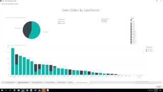 Introduction to Microsoft Dynamics NAV 2017 [upl. by Neile]