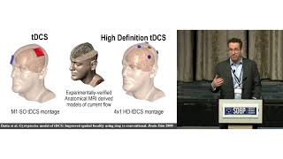 Dr Marom Bikson The potential and Limitations of Transcranial Direct Current Stimulation [upl. by Rhea845]