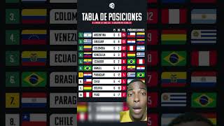 Así va la tabla de posiciones en las eliminatorias Sudamericanas rumbo al mundial 2026🌎 [upl. by Dela84]