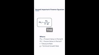 The Growing Perpetuity Formula 💰 [upl. by Ericka]