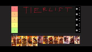 Total War Warhammer 3 Khorne  Jednotky Lordi a Hrdinové Tierlist CZSK [upl. by Idihc]