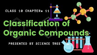 Classification of Organic Compounds AliphaticAcyclic amp Cyclic Hydrocarbons  Science Tree [upl. by Nurse]