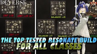 Reverse 1999  Some Top CN Resonate Builds for ALL Classes SEE DESCRIPTION FOR CORRECTION [upl. by Dorcy]