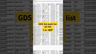 GDS 3rd merit list 2024  GDS result kaise check kare gdslatestnews [upl. by Damarra]