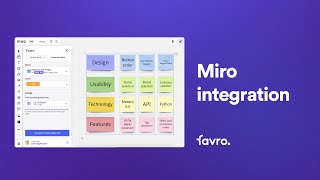 Miro integration Early access [upl. by Nattirb]