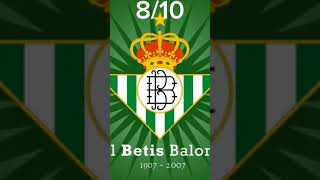 betis vs girona e 2425 [upl. by Eillor]