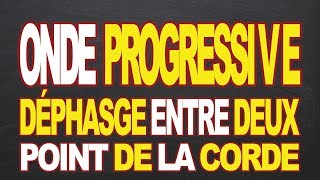 Onde mécanique progressive  déphasge entre deux point de la corde [upl. by Avid838]