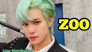 NCT X aespa  ZOO Line Distribution [upl. by Hola]