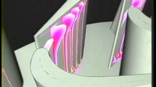 The 1988 Computational Fluid Dynamics Highlights [upl. by Tatianas]