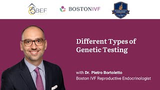 Different Types of Genetic Testing  Boston IVF x BEF [upl. by Adila708]