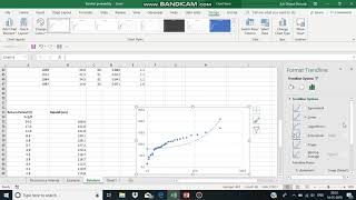 Recurrence Interval Return Period  Hydrology [upl. by Nosloc]