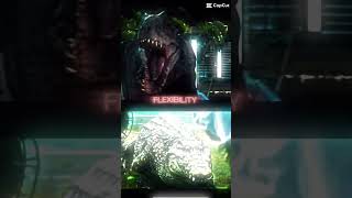 Indominus Rex vs ￼croczilla ￼jurassicworld capcut dinosaur edit ￼ [upl. by Coney]