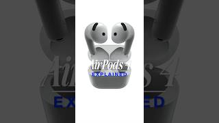 2 DIFFERENT Versions of AirPods 4 🤨👀 [upl. by Frayne551]