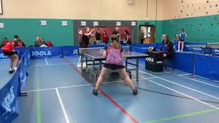 Violet Marquis Vs Millie Ufton  TTE National Series  Cadet Round 2 1920 OCT 24 [upl. by Jestude]