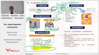 LEUCEMIAS AGUDAS  HEMATOLOGÍA  VILLAMEDIC [upl. by Andie977]