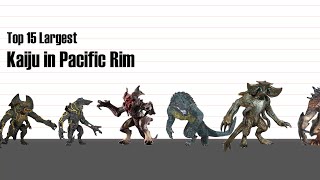 15 Largest Pacific Rim Kaijus [upl. by Alor248]