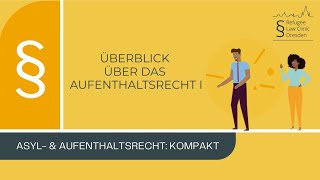 Überblick über das Aufenthaltsrecht I [upl. by Talmud]