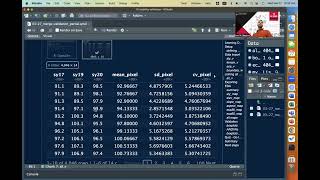 2024 Mar 27  Advanced PA  Yield stability validation pt 1 [upl. by Neomah]