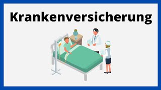 Krankenversicherung  Franchise und Selbstbehalt  einfach erklärt mit Rechenbeispiel [upl. by Selohcin]