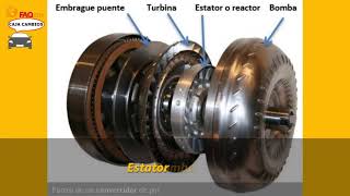 ¿Que es el convertidor de par en una caja de cambio automática [upl. by Amaryl781]